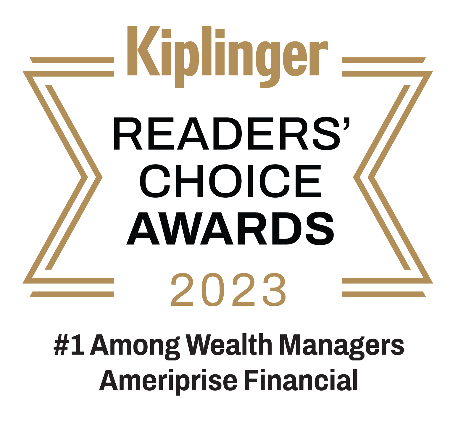 Ameriprise’s recognition as #1 wealth manager in Kiplinger Readers’ Choice Award 2023