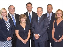 Team photo for Battle Garman Financial Group