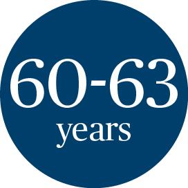 60-63 years