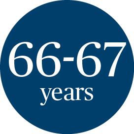 66-67 years