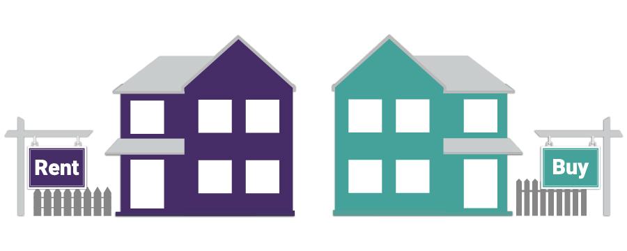 Houses with rent and buy signs
