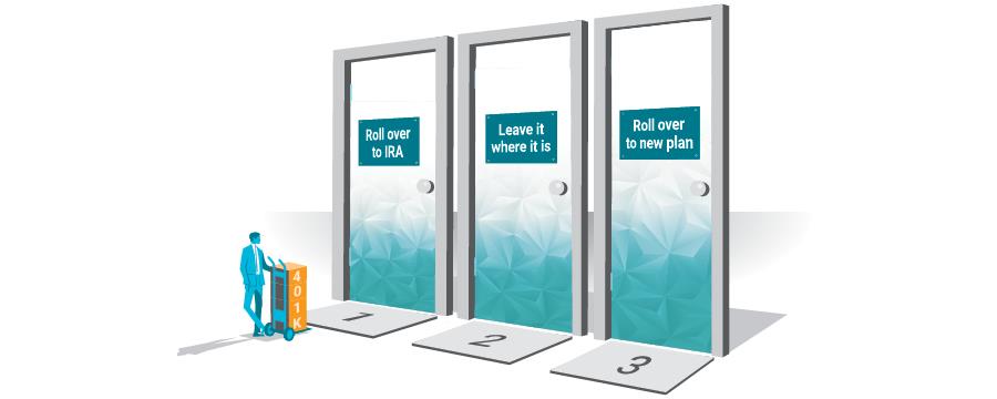 Illustration of three doors with different decisions an investor can make with an old 401(k).