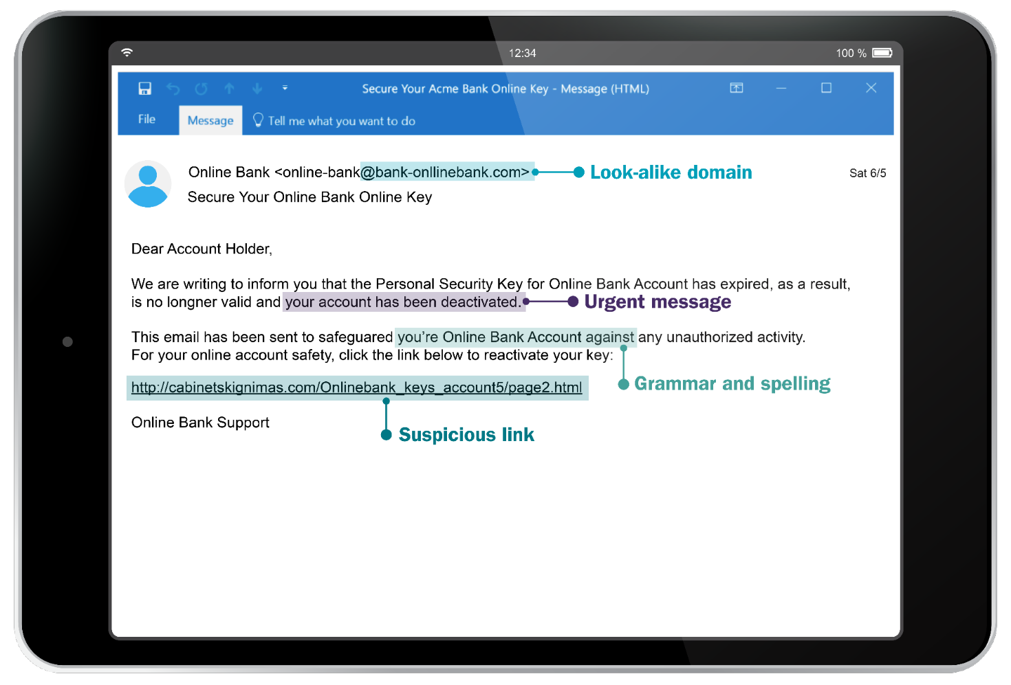 How To Spot A Phishing Scam W Examples Abigail Smith Ameriprise 
