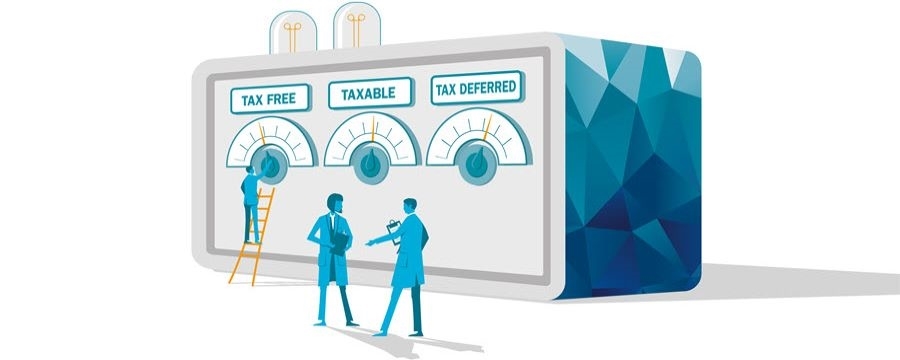 An illustration of the three different tax treatments