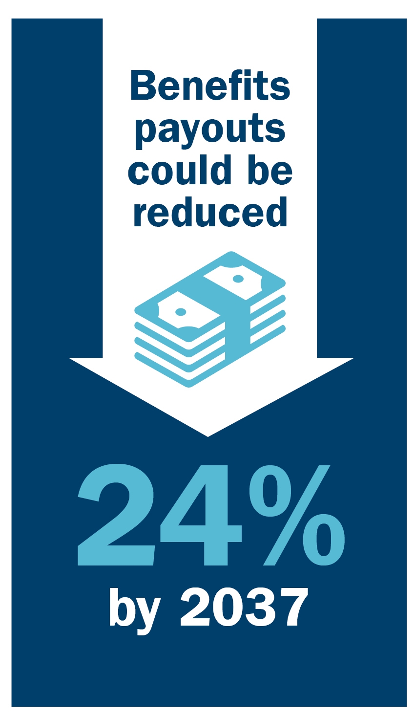 social_security_graphic1_204x352.jpg Image: Potential Social Security changes
