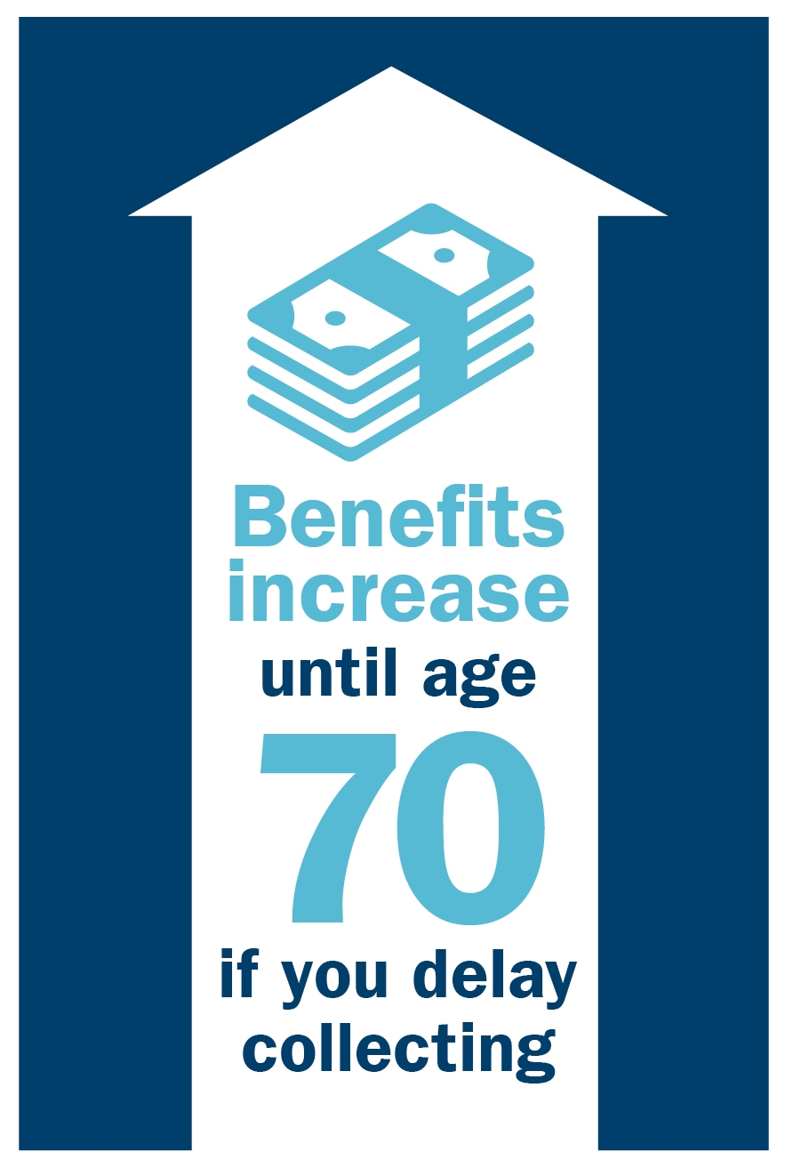 social_security_graphic3_212x315_5.24.17.jpg Image: Future of Social Security benefits