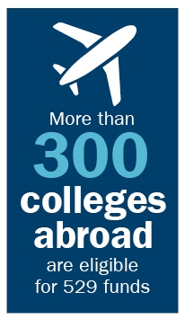 Image: lifelong learning, 529 plan