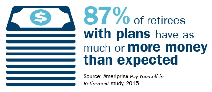 img2_Retirement income.jpg