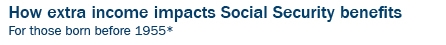 img3_Extra income.jpg