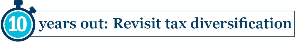 img2_Revisit tax diversification.jpg