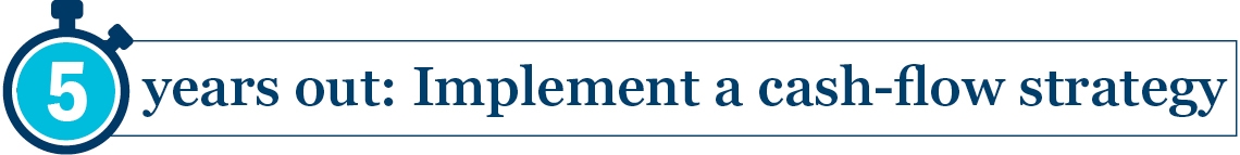 img3_Implement cash-flow strategy.jpg