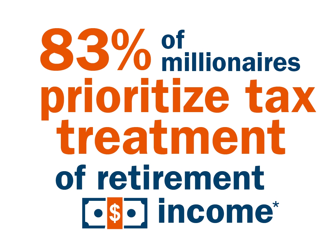 img1_Retirement tax treatment.jpg