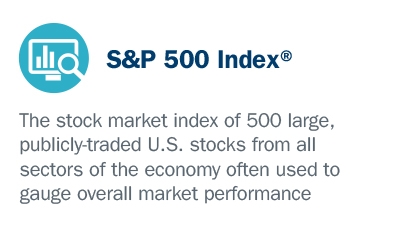 18-157 M&E_September_SP500 Definition_FINAL.jpg