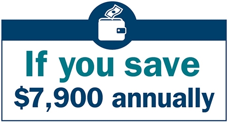 2019_June_FMP_Medicare_HSAs_IfYouSave_01.jpg