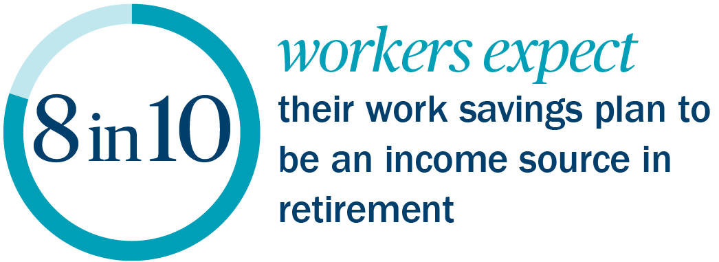 8in10_workers_expect.png