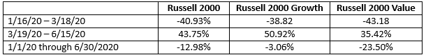 Stock_ comparison_ table.png