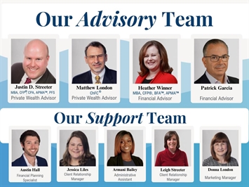 Photo for KeepWatch Wealth Partners