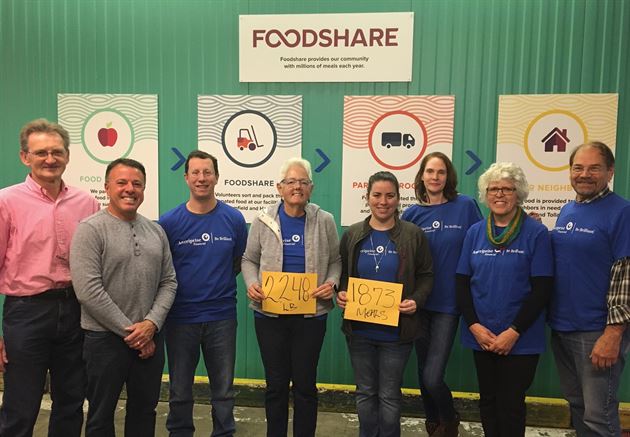 FoodShare